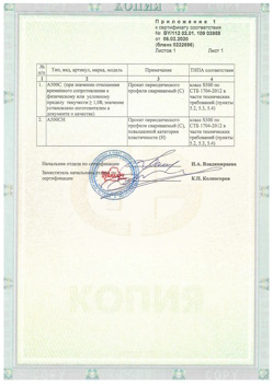 2020.02.06 Кизляр - Приложение к сертификату - Прокат арматурный для железобетонных конструкций периодического профиля.